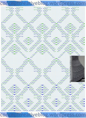 conceptcreativeblog - knit dress with geometric lace pattern 